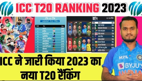 ICC T20 Rankings 2023