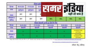 Haryana (1)