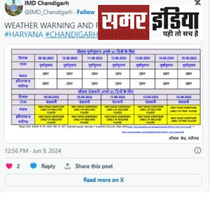 Haryana Weather Report (1)