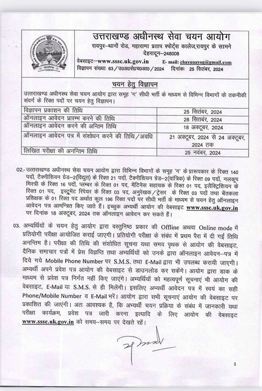 Uttrakhand SSSC requirement 2024